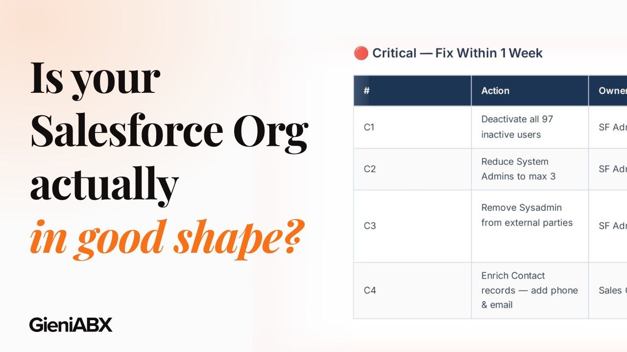 Salesforce: How It Works — Gieni ABX walkthrough