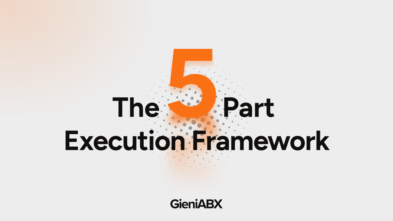 The 5 Part Execution Framework — Gieni ABX walkthrough